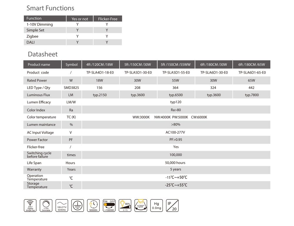 TUV GS 4 '5' 6 'أدى سقف نحيف ضوء فاتح TUV GS 4' 5' 6' led ceiling slim batten light