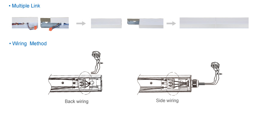90 degree led tube linear fixture