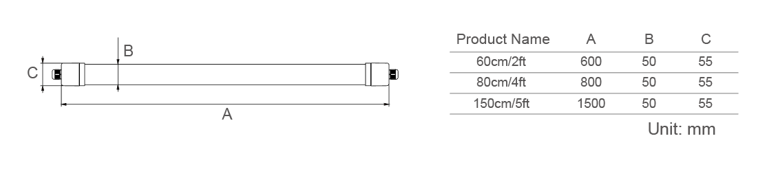 China CE Rosh 5ft 30W Led Tubar Lights supplier